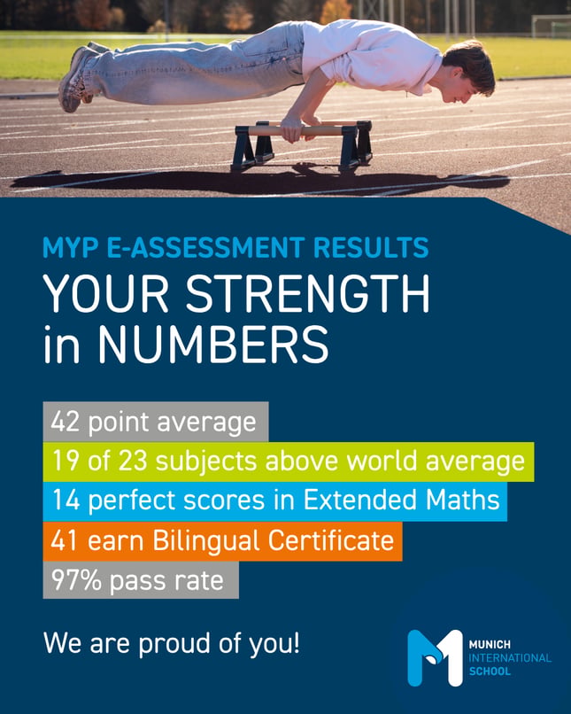 strength in numbers v2