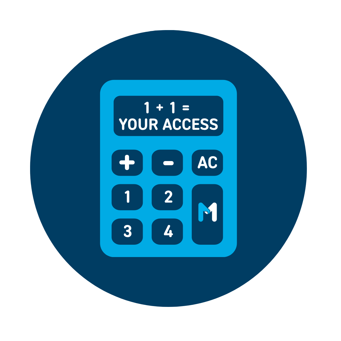 access calculator-2 access calculator-2